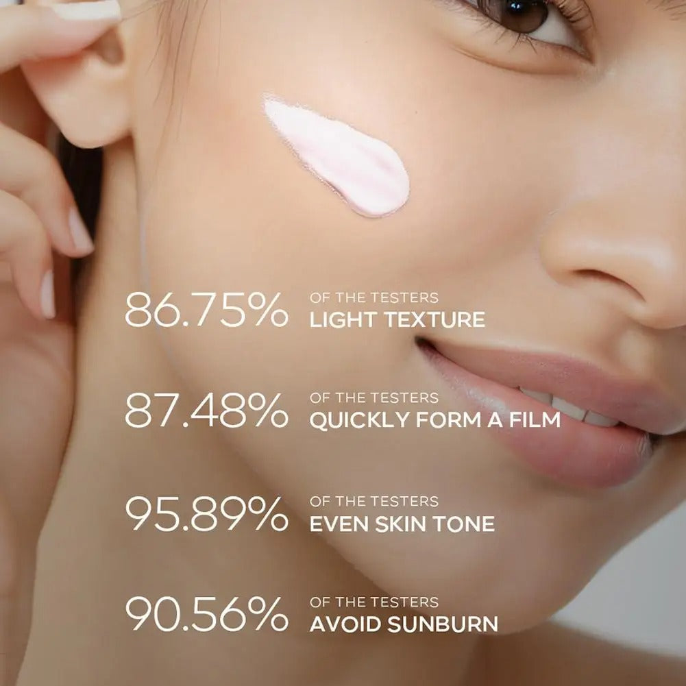 Sakura SPF50 Sunscreen Cream – Brightening, Moisturizing UV Skin Protector.