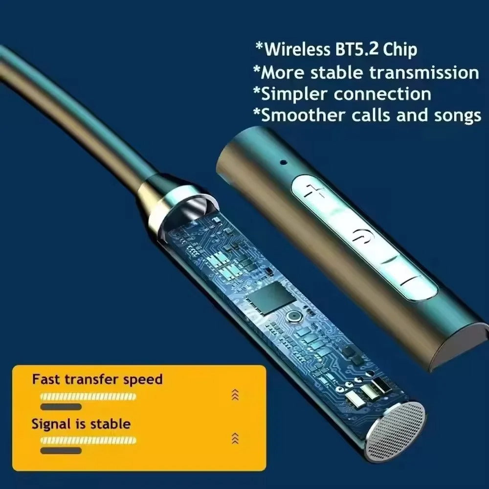 Pro4 Mini Wireless Bluetooth Earphones – Sport & Music.
